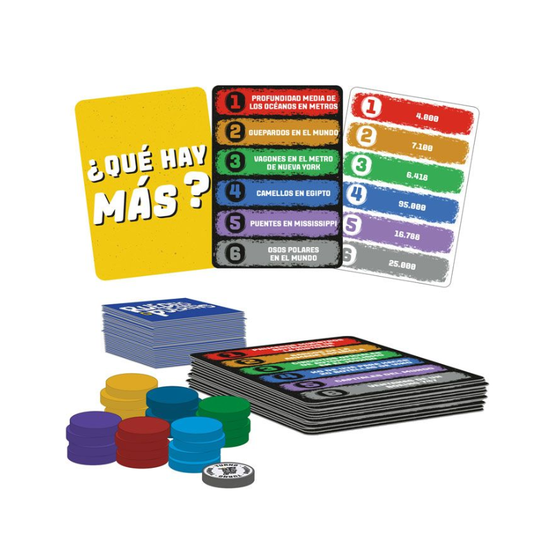 ¿Qué hay más en el mundo? Ruedas o puertas Lúdilo