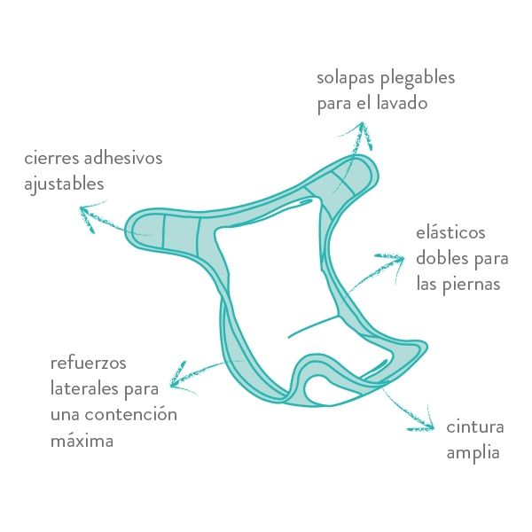 Cobertor BambinoMio Rayas de la Sabana