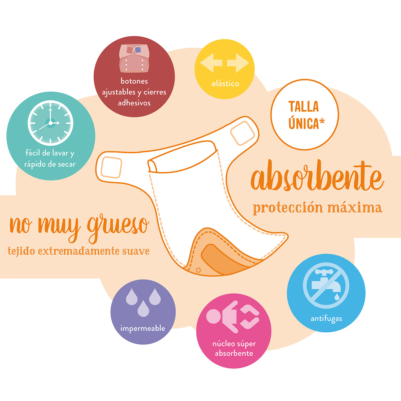 Pañal todo en uno (AIO) BambinoMio Rayas de la Sabana