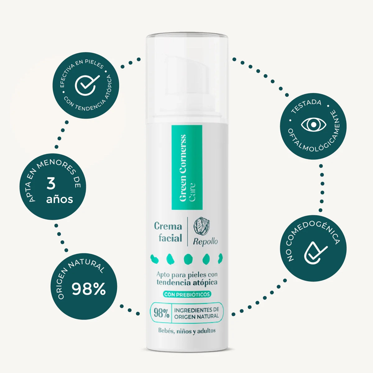 Crema facial de repollo apta para piel atópica - Green Cornerss