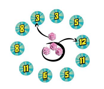 Math Attacks! - Juego de mesa