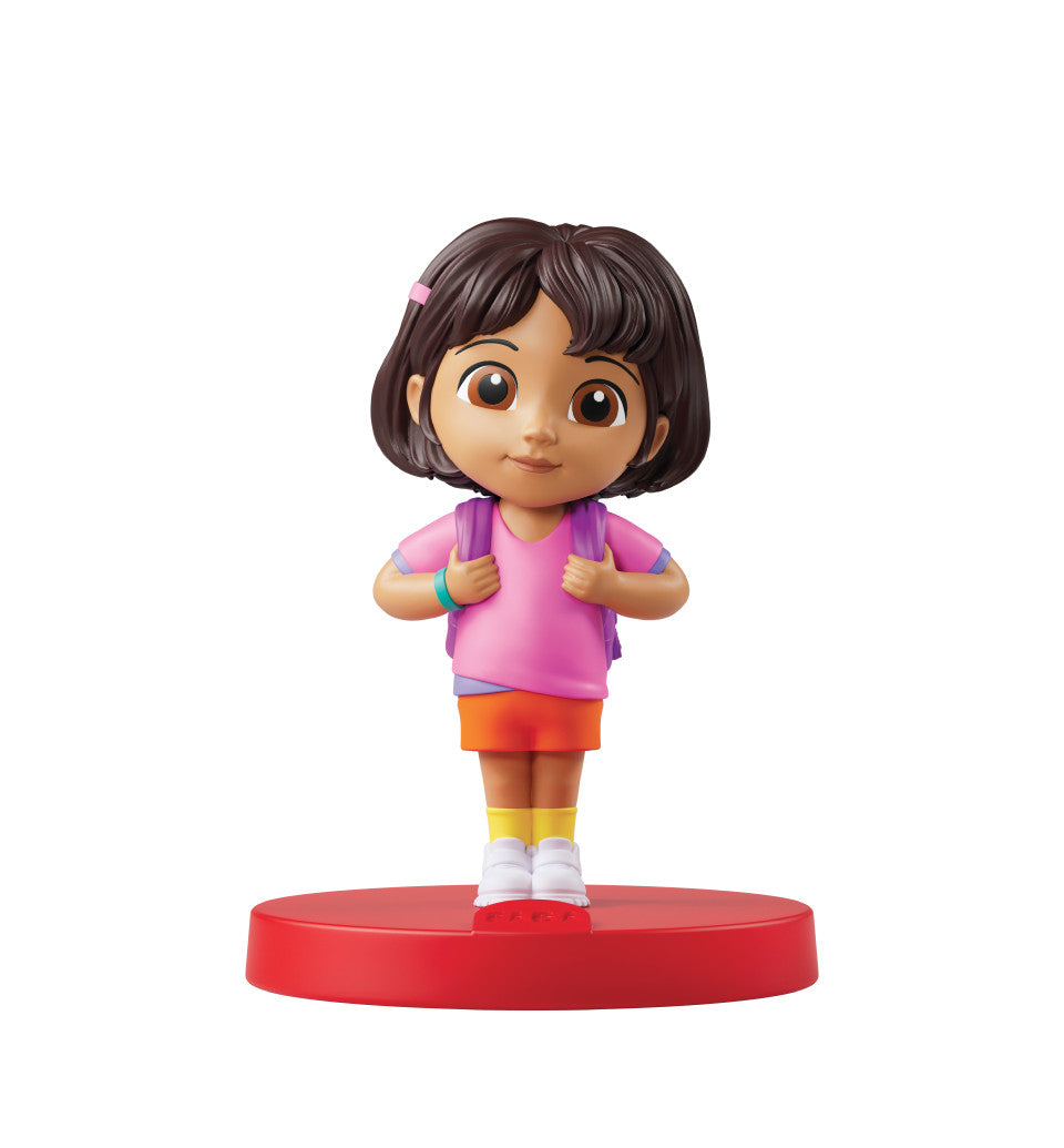 El mundo de Dora -FABA-